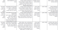תמונה ממוזערת לגרסה מ־09:19, 10 במאי 2026
