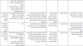 תמונה ממוזערת לגרסה מ־09:21, 10 במאי 2026