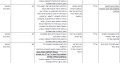 תמונה ממוזערת לגרסה מ־10:38, 10 במאי 2026