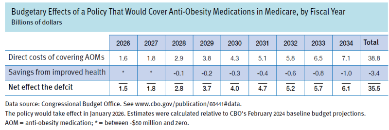 קובץ:מחירי תרופות23.png