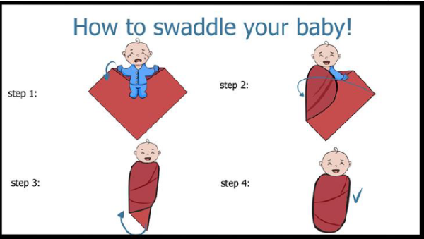 Swaddling1.png