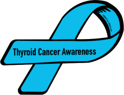 Thyroid cancer.png