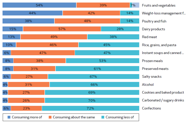 קובץ:מחירי תרופות22.png