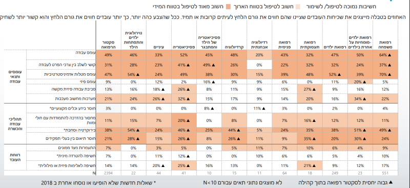 קובץ:אישורים מינהליים2.png