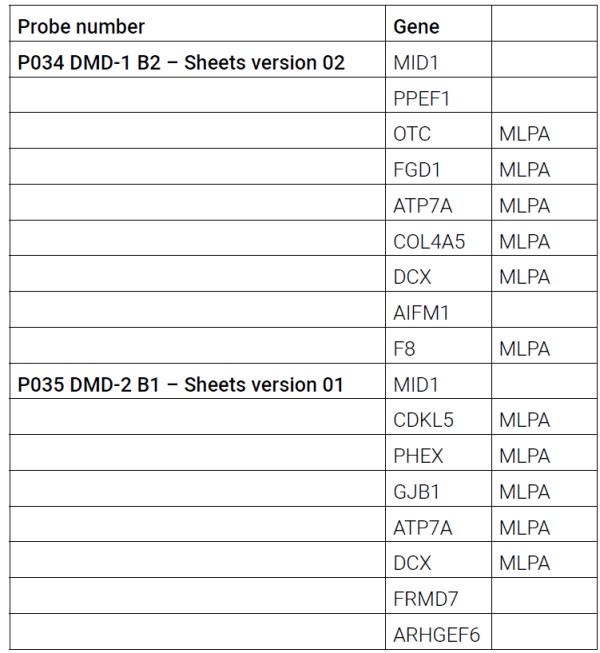 DMD-3.png