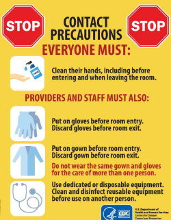 Contact Precautions poster.png
